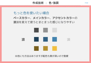 P.82作成技術 ： 色・強調
 