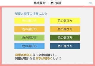 P.83作成技術 ： 色・強調
 