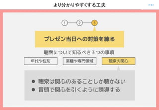P.91より分かりやすくする工夫
 