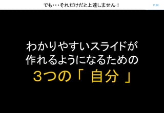 P.96でも・・・それだけだと上達しません！
わかりやすいスライドが
作れるようになるための
３つの 「 自分 」
 
