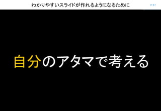 P.97わかりやすいスライドが作れるようになるために
自分のアタマで考える
 