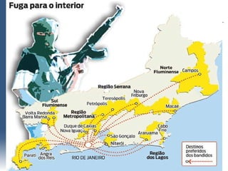 Argumentos Contra o Sistema
 