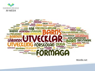 Wordle.net
 