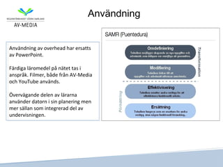 Användning


Användning av overhead har ersatts
av PowerPoint.

Färdiga läromedel på nätet tas i
anspråk. Filmer, både från AV-Media
och YouTube används.

Övervägande delen av lärarna
använder datorn i sin planering men
mer sällan som integrerad del av
undervisningen.
 