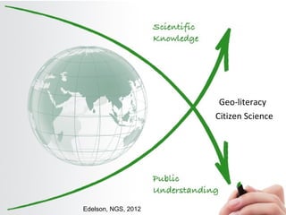 Geo-literacy
                     Citizen Science




Edelson, NGS, 2012
 