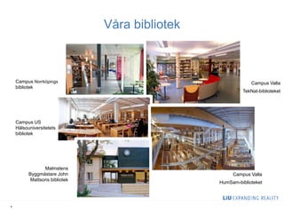 Våra bibliotek
55
Campus Valla
TekNat-biblioteket
Campus US
Hälsouniversitetets
bibliotek
Malmstens
Byggmästare John
Mattsons bibliotek
Campus Norrköpings
bibliotek
Campus Valla
HumSam-biblioteket
 