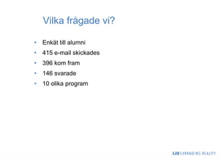 Vilka frågade vi?
• Enkät till alumni
• 415 e-mail skickades
• 396 kom fram
• 146 svarade
• 10 olika program
 