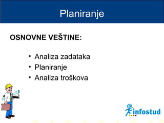 >> 0 >> 1 >> 2 >> 3 >> 4 >>
Planiranje
• Analiza zadataka
• Planiranje
• Analiza troškova
OSNOVNE VEŠTINE:
 