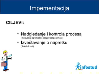 >> 0 >> 1 >> 2 >> 3 >> 4 >>
Impementacija
• Nadgledanje i kontrola procesa
(motivacija optimiste i obazrivost pesimiste)
• Izveštavanje o napretku
(fleksibilnost)
CILJEVI:
 