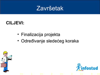 >> 0 >> 1 >> 2 >> 3 >> 4 >>
Završetak
• Finalizacija projekta
• Određivanje sledećeg koraka
CILJEVI:
 