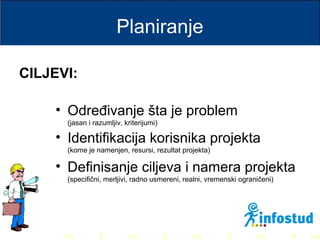 >> 0 >> 1 >> 2 >> 3 >> 4 >>
Planiranje
• Određivanje šta je problem
(jasan i razumljiv, kriterijumi)
• Identifikacija korisnika projekta
(kome je namenjen, resursi, rezultat projekta)
• Definisanje ciljeva i namera projekta
(specifični, merljivi, radno usmereni, realni, vremenski ograničeni)
CILJEVI:
 