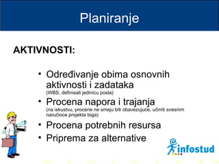 >> 0 >> 1 >> 2 >> 3 >> 4 >>
Planiranje
• Određivanje obima osnovnih
aktivnosti i zadataka
(WBS, definisati jedinicu posla)
• Procena napora i trajanja
(na iskustvu, procene ne smeju biti obavezujuće, učiniti svesnim
naručioce projekta toga)
• Procena potrebnih resursa
• Priprema za alternative
AKTIVNOSTI:
 