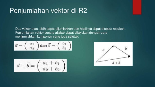 Aljabar Vektor Sma Global Prestasi Tiffany Jovan X Sc 2