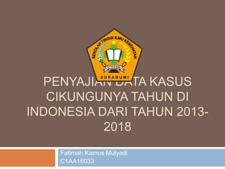 PENYAJIAN DATA KASUS
CIKUNGUNYA TAHUN DI
INDONESIA DARI TAHUN 2013-
2018
Fatimah Kamus Mulyadi
C1AA16033
 