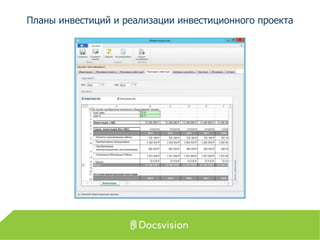 Планы инвестиций и реализации инвестиционного проекта
 