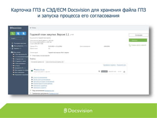 Карточка ГПЗ в СЭД/ECM Docsvision для хранения файла ГПЗ
и запуска процесса его согласования
 