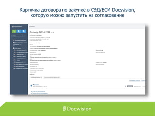 Карточка договора по закупке в СЭД/ECM Docsvision,
которую можно запустить на согласование
 
