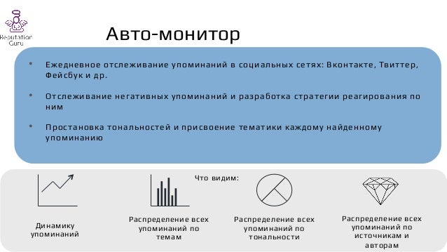 Импокар отслеживание авто