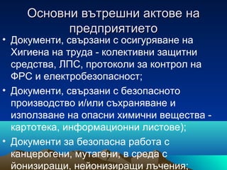 Основни вътрешни актове наОсновни вътрешни актове на
предприятиетопредприятието
• Документи, свързани с осигуряване на
Хигиена на труда - колективни защитни
средства, ЛПС, протоколи за контрол на
ФРС и електробезопасност;
• Документи, свързани с безопасното
производство и/или съхраняване и
използване на опасни химични вещества -
картотека, информационни листове);
• Документи за безопасна работа с
канцерогени, мутагени, в среда с
йонизиращи, нейонизиращи лъчения;
 