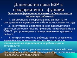 Длъжностни лица БЗР вДлъжностни лица БЗР в
предприятиетопредприятието -- функциифункции
Основните функции на органите за безопасност и
здраве при работа са:
• 1. организиране и координация на дейността по
осигуряване на здравословни и безопасни условия на труд;
• 2. консултиране и подпомагане на работодателя и
другите длъжностни лица по прилагане на изискванията за
ОЗБУТ при организиране и осъществяване на трудовата
дейност;
• 3. контрол от името на работодателя за спазване на
нормите и изискванията на законодателството и за
изпълнението на задълженията на работниците и
служителите;
• 4. предлагане и прилагане на мерки за въздействие
при нарушения на норми и изисквания и при неизпълнение
на определените задължения.
 