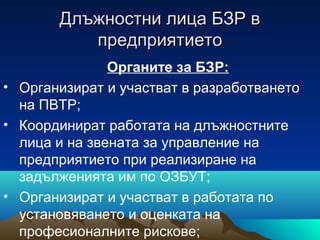 Длъжностни лица БЗР вДлъжностни лица БЗР в
предприятиетопредприятието
Органите за БЗР:
• Организират и участват в разработването
на ПВТР;
• Координират работата на длъжностните
лица и на звената за управление на
предприятието при реализиране на
задълженията им по ОЗБУТ;
• Организират и участват в работата по
установяването и оценката на
професионалните рискове;
 