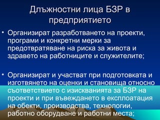 Длъжностни лица БЗР вДлъжностни лица БЗР в
предприятиетопредприятието
• Организират разработването на проекти,
програми и конкретни мерки за
предотвратяване на риска за живота и
здравето на работниците и служителите;
• Организират и участват при подготовката и
изготвянето на оценки и становища относно
съответствието с изискванията за БЗР на
проекти и при въвеждането в експлоатация
на обекти, производства, технологии,
работно оборудване и работни места;
 