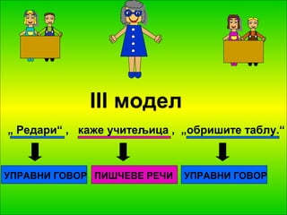 III модел 
„ Редари“ , каже учитељица , „обришите таблу.“ 
УПРАВНИ ГОВОР ПИШЧЕВЕ РЕЧИ УПРАВНИ ГОВОР 
 