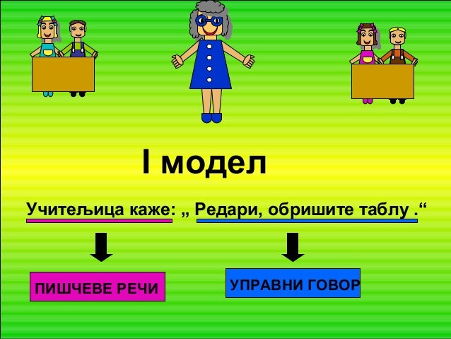 Upravni i-neupravni-govor