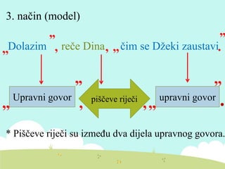 3. način (model)
,, Upravni govor
”
.
* Piščeve riječi su između dva dijela upravnog govora.
, ,,, upravni govor
,,
piščeve riječi
,,Dolazim
”
, reče Dina, ,,čim se Džeki zaustavi.
”
 