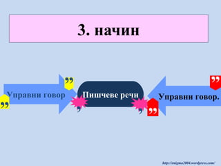 3. начин

,

Пишчеве речи

,

”

“

”
Управни говор

Управни говор.

http://enigma2004.wordpress.com/

“

 
