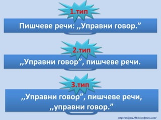 1.тип

Пишчеве речи: ,,Управни говор.”
2.тип

,,Управни говор”, пишчеве речи.
3.тип

,,Управни говор”, пишчеве речи,
,,управни говор.”
http://enigma2004.wordpress.com/

 