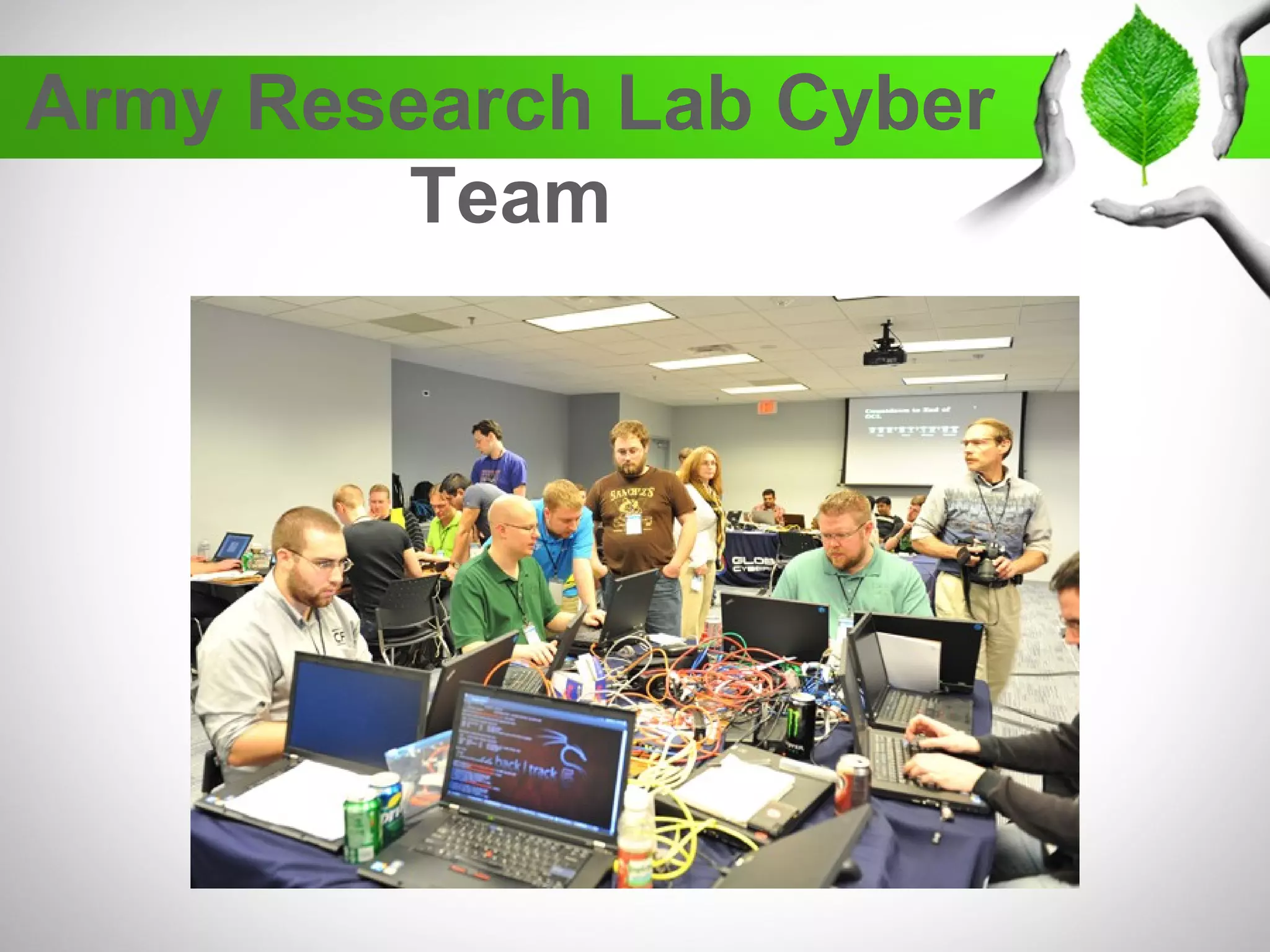 Army Research Lab Cyber
Team
 