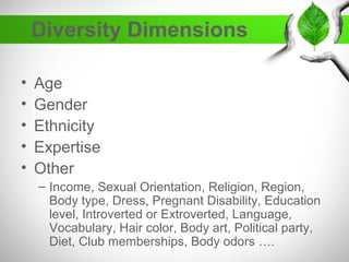 Diversity Dimensions
• Age
• Gender
• Ethnicity
• Expertise
• Other
– Income, Sexual Orientation, Religion, Region,
Body t...
