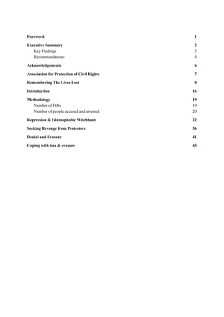 Foreword 1
Executive Summary 2
Key Findings 3
Recommendations 4
Acknowledgements 6
Association for Protection of Civil Rig...