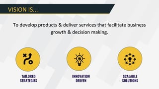 To develop products & deliver services that facilitate business
growth & decision making.
VISION IS...
TAILORED
STRATEGIES...