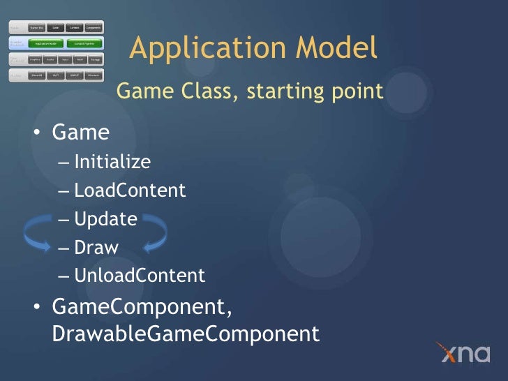 Xna Line Drawing : Xna intro workshop