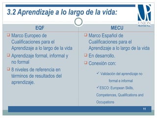 3.2 Aprendizaje a lo largo de la vida:
EQF
 Marco Europeo de
Cualificaciones para el
Aprendizaje a lo largo de la vida
 Aprendizaje formal, informal y
no formal
 8 niveles de referencia en
términos de resultados del
aprendizaje.
MECU
 Marco Español de
Cualificaciones para el
Aprendizaje a lo largo de la vida
 En desarrollo.
 Conexión con:
11
 Validación del aprendizaje no
formal e informal
ESCO: European Skills,
Competences, Qualifications and
Occupations
 