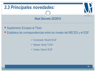 3.3 Principales novedades:
Real Decreto 22/2015
Suplemento Europeo al Título
Establece las correspondencias entre los niveles del MECES y el EQF:
14
 
