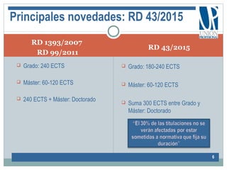 RD 1393/2007
RD 99/2011
RD 43/2015
 Grado: 240 ECTS
 Máster: 60-120 ECTS
 240 ECTS + Máster: Doctorado
 Grado: 180-240 ECTS
 Máster: 60-120 ECTS
 Suma 300 ECTS entre Grado y
Máster: Doctorado
Principales novedades: RD 43/2015
6
 