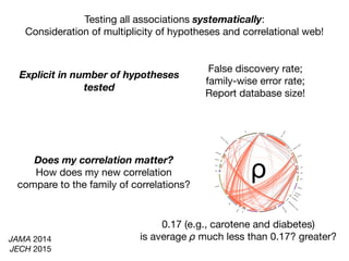Testing all associations systematically:

Consideration of multiplicity of hypotheses and correlational web!
Explicit in number of hypotheses
tested
False discovery rate; 

family-wise error rate;

Report database size!
Does my correlation matter?
How does my new correlation
compare to the family of correlations?
0.17 (e.g., carotene and diabetes)

is average ρ much less than 0.17? greater?
ρ
JAMA 2014
JECH 2015
 