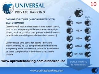 Universal private banking MMN - Apresentação
