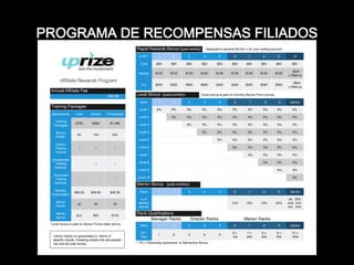 PROGRAMA DE RECOMPENSAS FILIADOS
 