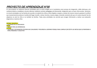 PROYECTO DE APRENDIZAJE N°00
3
En este proyecto se realizarán diversas actividades para la nueva acogida con el estudiante como proceso de integración, cálido afectuoso y de
confianza dende se establecen vínculos afectivos mediante acciones pedagógicas de bienvenida, integración para un buen clima escolar. Asimismo,
se incluirá actividades con las familias de acuerdo a la edad de los niños y niñas dirigidas a aceptar y resolver de manera natural y gradual el conflicto
que necesariamente produce el cambio del hogar al jardín, rutinas, horarios, nuevos amigos, tomando conciencia de que a la nueva situación han de
adaptarse no solo los niños si no también las familias. Todas estas actividades nos servirán para recoger información y realizar una evaluación
diagnostica a nuestros niños
ENFOQUE TRANVERSAL:
 BUSQUEDA DE LA EXCELENCIA
VALOR:
 RESPETO POR LAS DIFERENCIAS
ACTITUD:
 DOCENTES Y ESTUDIANTES UTILIZAN SUS CUALIDADES Y RECURSOS AL MÁXIMO POSIBLE PARA CUMPLIR CON ÉXITO LAS METAS QUE SE PROPONEN A
NIVEL PERSONAL Y COLECTIVO
 