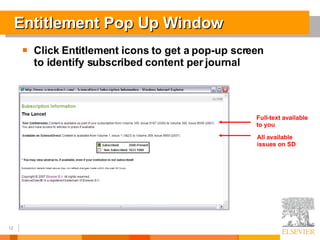 Entitlement Pop Up Window Click Entitlement icons to get a pop-up screen to identify subscribed content per journal Full-text available to you All available issues on SD 