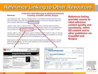 Reference Linking to Other Resources Reference linking provides access to cited reference content quickly and seamlessly, within SD content and to other publishers via CrossRef and Scopus Links from cited references to additional resources including: CrossRef, full-text, Scopus 