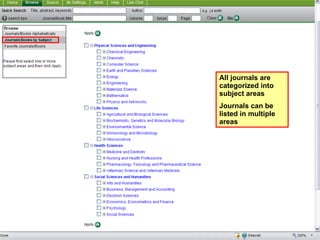 All journals are categorized into subject areas Journals can be listed in multiple areas  Modify your view 