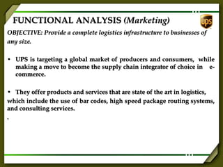 FUNCTIONAL ANALYSIS (Marketing)
OBJECTIVE: Provide a complete logistics infrastructure to businesses of
any size.
• UPS is targeting a global market of producers and consumers, while
making a move to become the supply chain integrator of choice in e-
commerce.
• They offer products and services that are state of the art in logistics,
which include the use of bar codes, high speed package routing systems,
and consulting services.
.
 