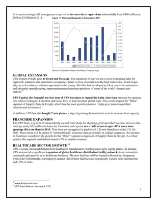 In a recent earnings call, management expected to increase share repurchase substantially from $800 million in
2010 to $2 billion in 2011.




GLOBAL EXPANSION
UPS Express Freight goes to Israel and Slovakia. The expansion of service lets it serve expanding hubs for
high-tech, industrial and automotive companies. Israel is a key destination in the high tech sector, which major
players in the industry maintain operation in the county. Slovakia has developed as a key center for automotive
and industrial manufacturing, representing manufacturing operations of some of the world’s largest auto
makers.10

UPS Capital, the financial services arm of UPS has plans to expand its Latin American presence by opening
new offices in Bogota, Colombia and Lima, Peru to help facilitate global trade. This would impact the ―Other‖
segment of Supply Chain & Freight, which has the most growth potential. (helps give loans to qualified
international businesses)

In addition, UPS has also bought 7 new planes, a sign of growing demand and a need to increase their capacity.

FRANCHISE EXPANSION
The UPS Store, a system of independently owned retail shops for shipping, print and other business services, has
lined up nearly $23 million in loans for franchises and expects new credit access to spur 40% more store
openings this year than in 2010. They have set an aggressive goal to sell 120 new franchises in the U.S. for
2011. More stores will be added in ―nontraditional‖ locations such as in hotels or college campuses. An increase
in franchises would provide growth for the ―Other‖ segment component of Supply Chain & Freight. As of last
quarter, this segment contributed around 17% to quarter revenues.

HEALTHCARE SECTOR GROWTH11
UPS is seeing increased demand from healthcare manufacturers wanting more agile supply chains. In January,
UPS announced a significant expansion of global healthcare distribution facility networks to accommodate
continued rapid growth in its healthcare business. The new facilities will be located in Kentucky, Singapore,
Venlo (the Netherlands), Burlington (Canada). All of these facilities are strategically located near international
and UPS air hubs.




10
     www.bizjournals.com
11
     UPS Press Release: January 4, 2011
                                                                                                                     7
 