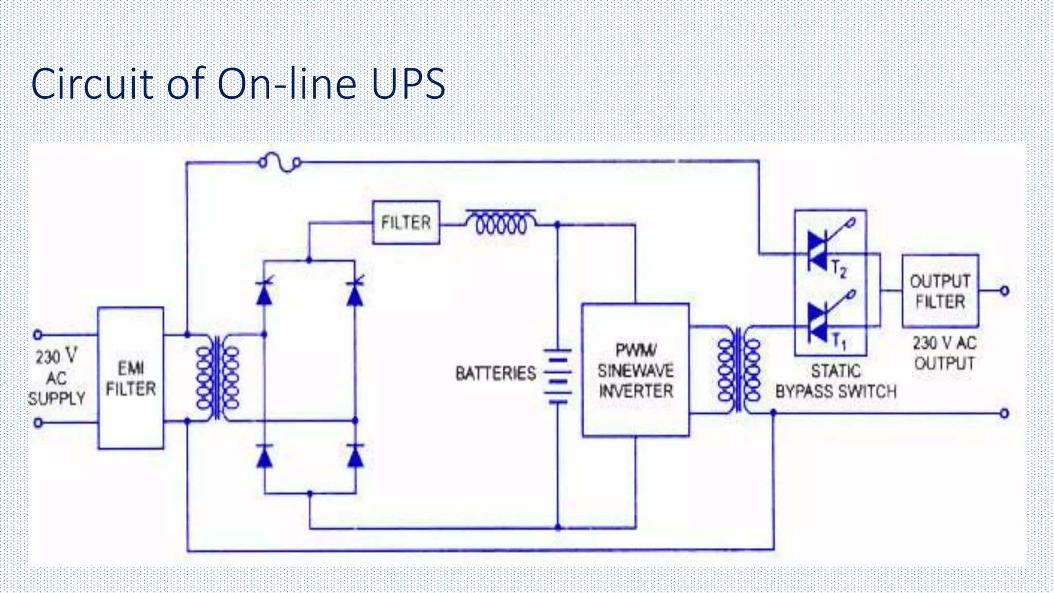 UPS (Uninterrupted Power Supply) | PPT
