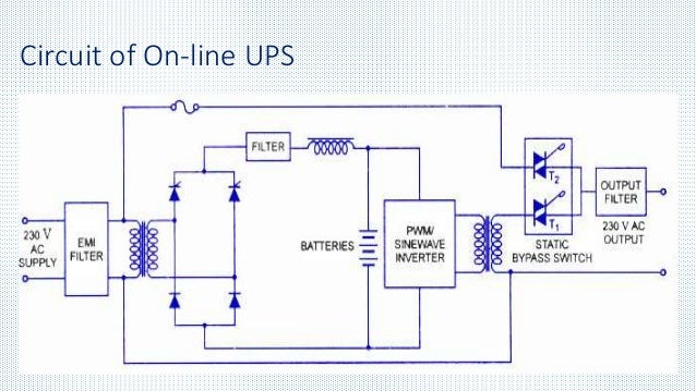UPS (Uninterrupted Power Supply)